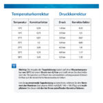 ARKA myAQUA® 190 Umkehrosmoseanlage – Bild 6